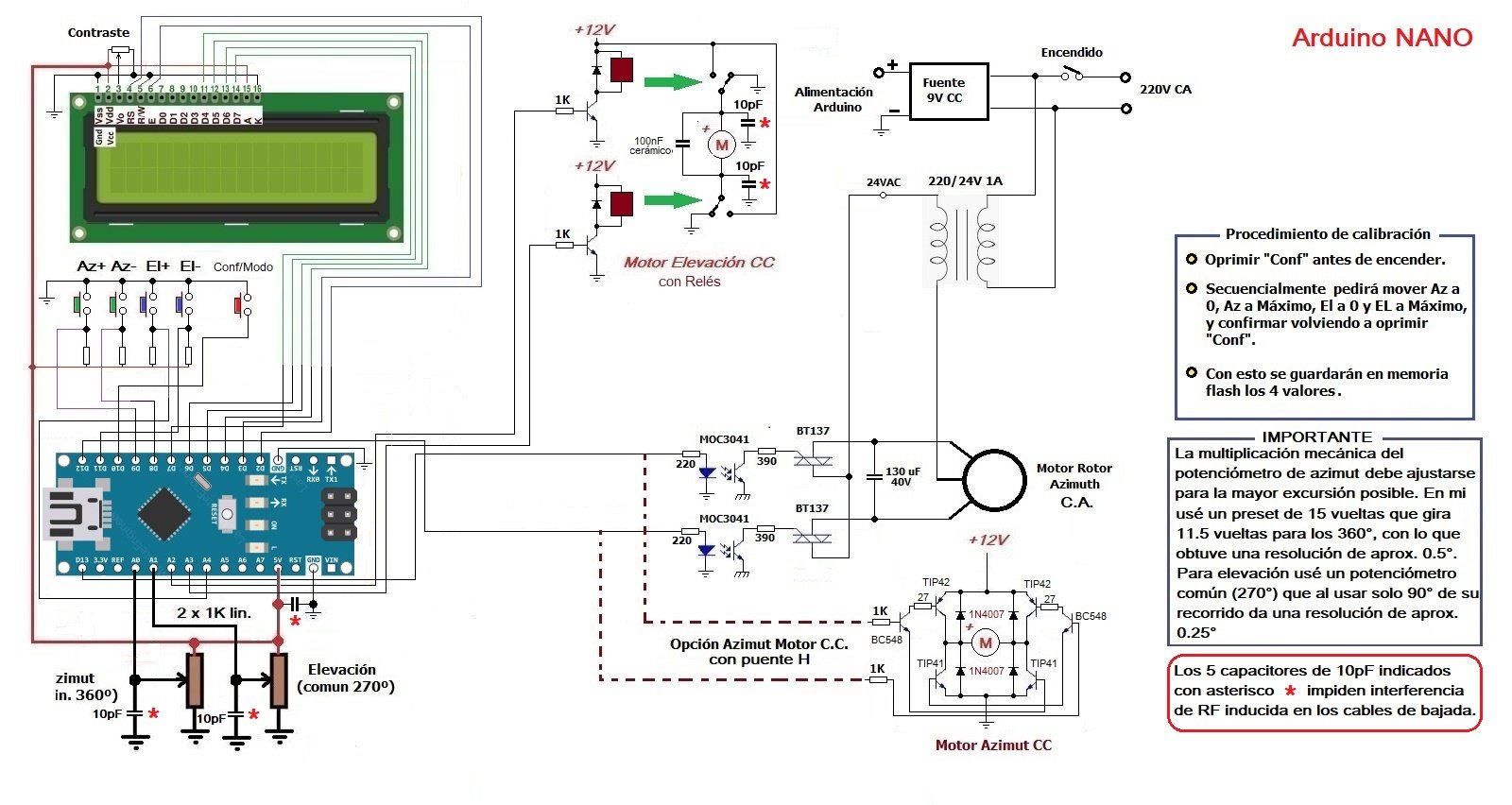 Circuito Rotor