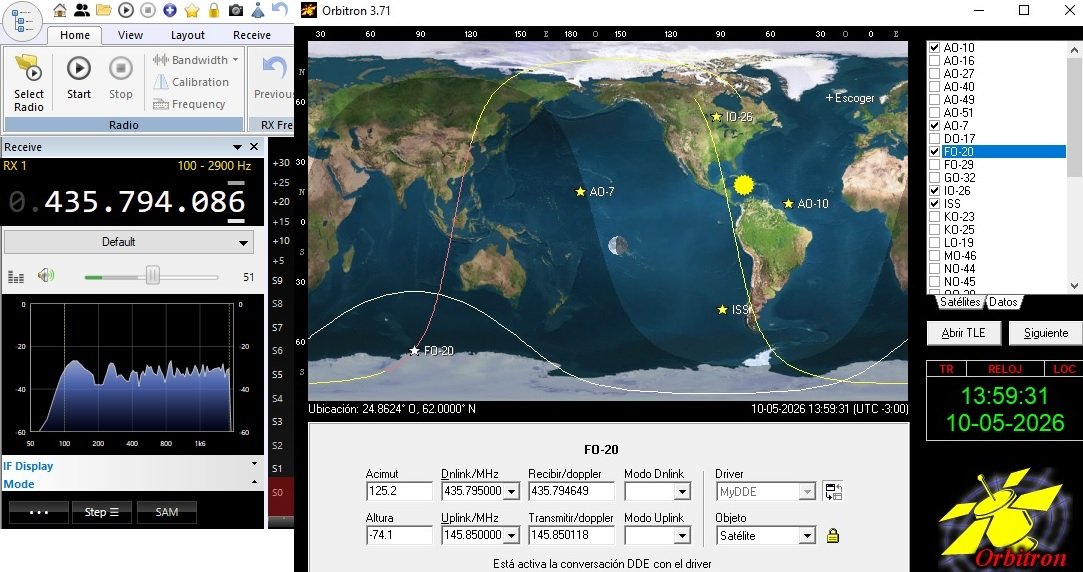 SkyRoof SDR