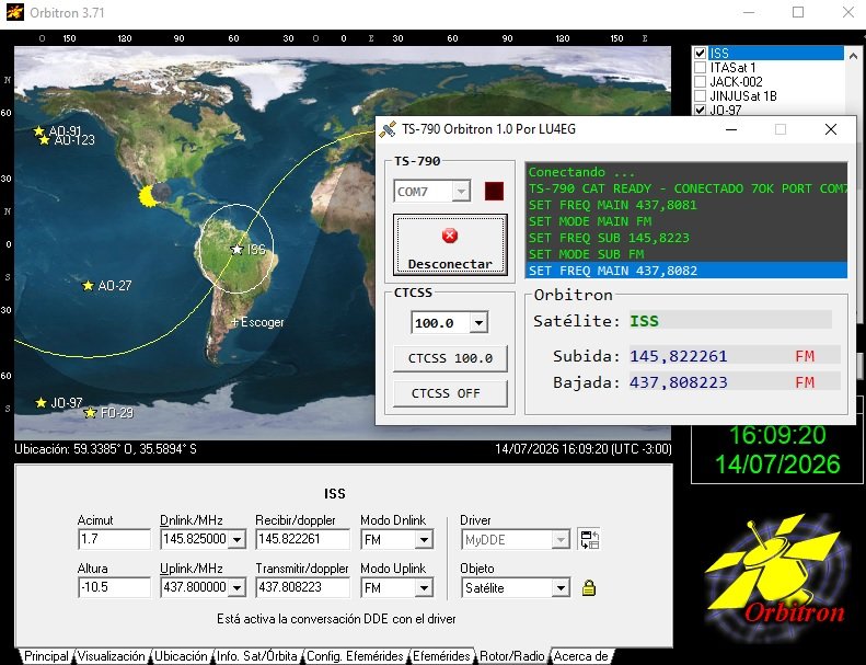 SkyRoof SDR